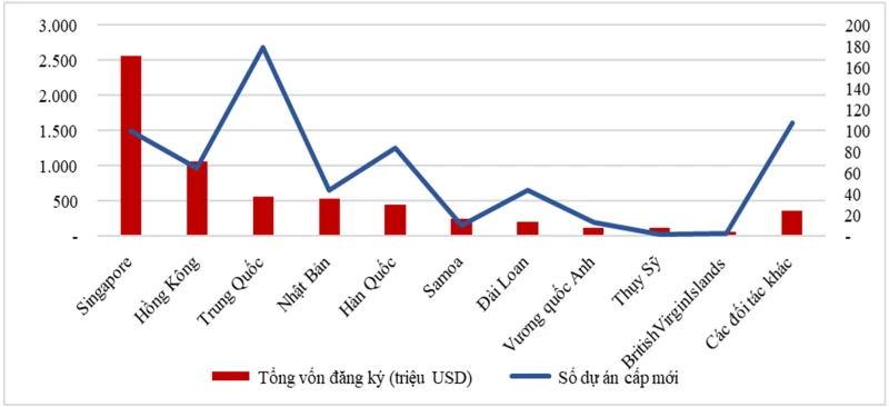 đầu tư 1.png