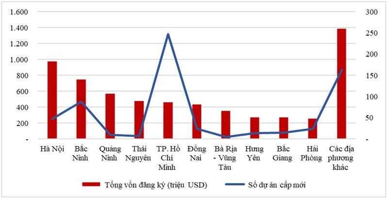 đầu tư 2.png