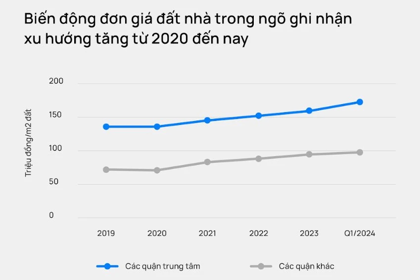 nhà ngõ.png
