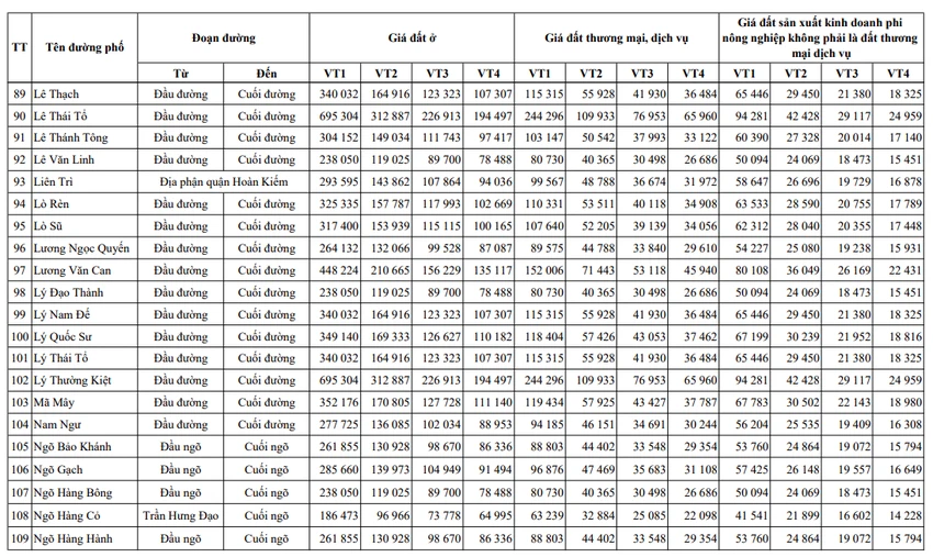 Ảnh chụp Màn hình 2024-12-20 lúc 20.39.49.png