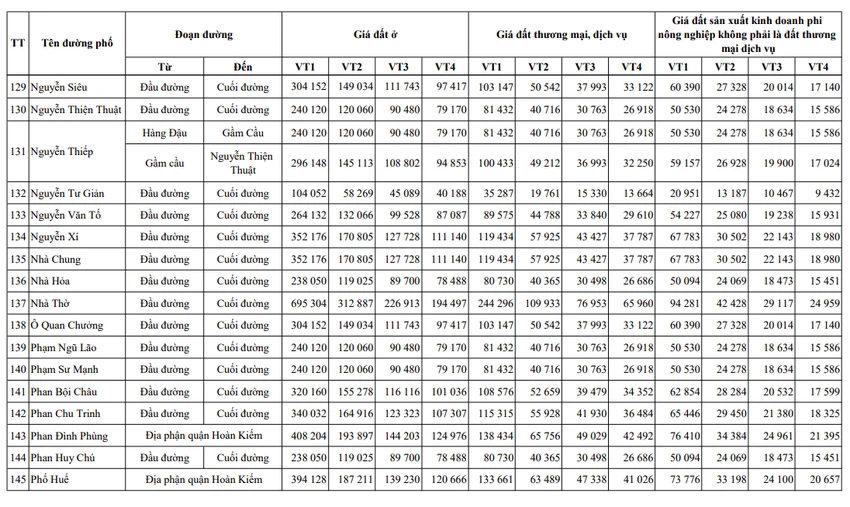 Ảnh chụp Màn hình 2024-12-20 lúc 20.40.03.png