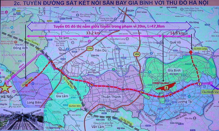 Mô hình tuyến đường kết nối giữa sân bay Gia Bình với trung tâm Hà Nội