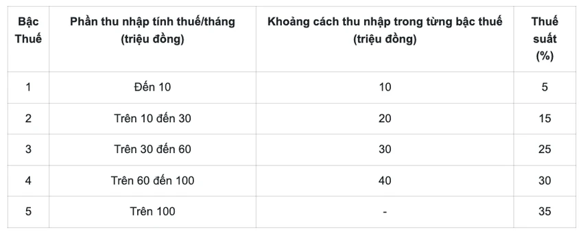 Ảnh chụp Màn hình 2025-07-25 lúc 11.46.08.png