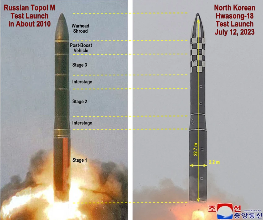 Tên lửa đạn đạo liên lục địa (ICBM) Topol-M của Nga (trái) và Hwasong-18 của Triều Tiên có những điểm tương đồng về kích thước, quỹ đạo hoạt động. Ảnh: BEYOND PARALLEL Tên lửa đạn đạo liên lục địa (ICBM) Topol-M của Nga (trái) và Hwasong-18 của Triều Tiên có những điểm tương đồng về kích thước, quỹ đạo hoạt động. Ảnh: BEYOND PARALLEL