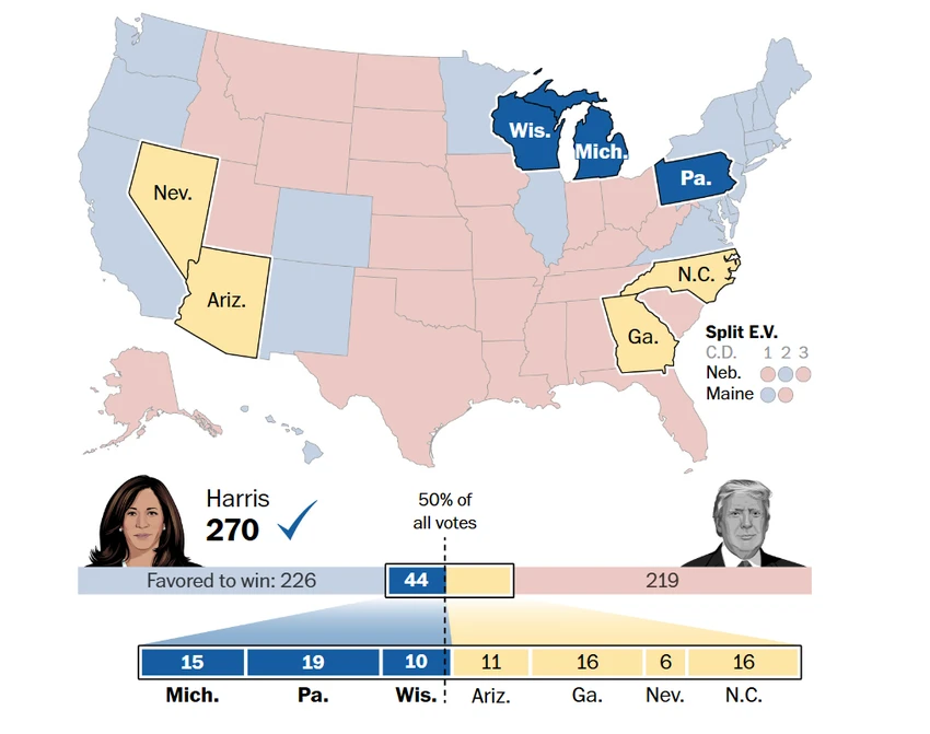 bao-cu-my-2024-trump-harris - Copy.png