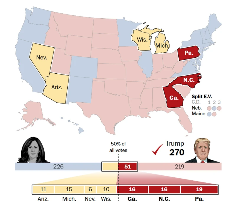 bau-cu-my-2024-trump-thang.png