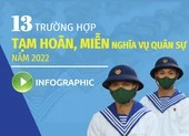 13 trường hợp tạm hoãn, miễn nghĩa vụ quân sự năm 2022