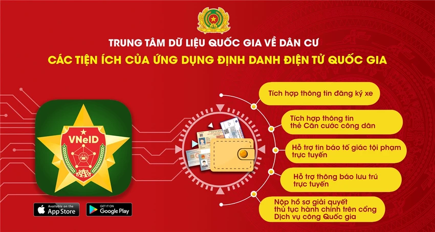 định danh điện tử