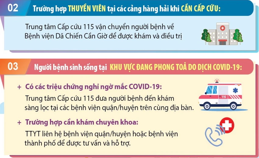 Người đang cách ly COVID-19 có vấn đề sức khỏe, xử lý sao? ảnh 2 Người đang cách ly COVID-19 có vấn đề sức khỏe, xử lý sao? ảnh 2