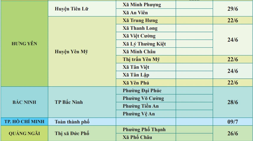 12 tỉnh, TP đang thực hiện Chỉ thị 16 của Thủ tướng Chính phủ ảnh 2 12 tỉnh, TP đang thực hiện Chỉ thị 16 của Thủ tướng Chính phủ ảnh 2