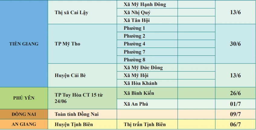 12 tỉnh, TP đang thực hiện Chỉ thị 16 của Thủ tướng Chính phủ ảnh 4 12 tỉnh, TP đang thực hiện Chỉ thị 16 của Thủ tướng Chính phủ ảnh 4