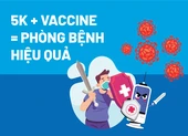 7 thông điệp phòng, chống COVID-19 để 'thích ứng an toàn'