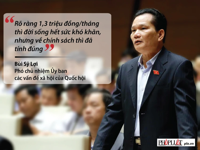 Những phát ngôn 'đốt nóng' nghị trường Quốc hội ảnh 7 Những phát ngôn 'đốt nóng' nghị trường Quốc hội ảnh 7