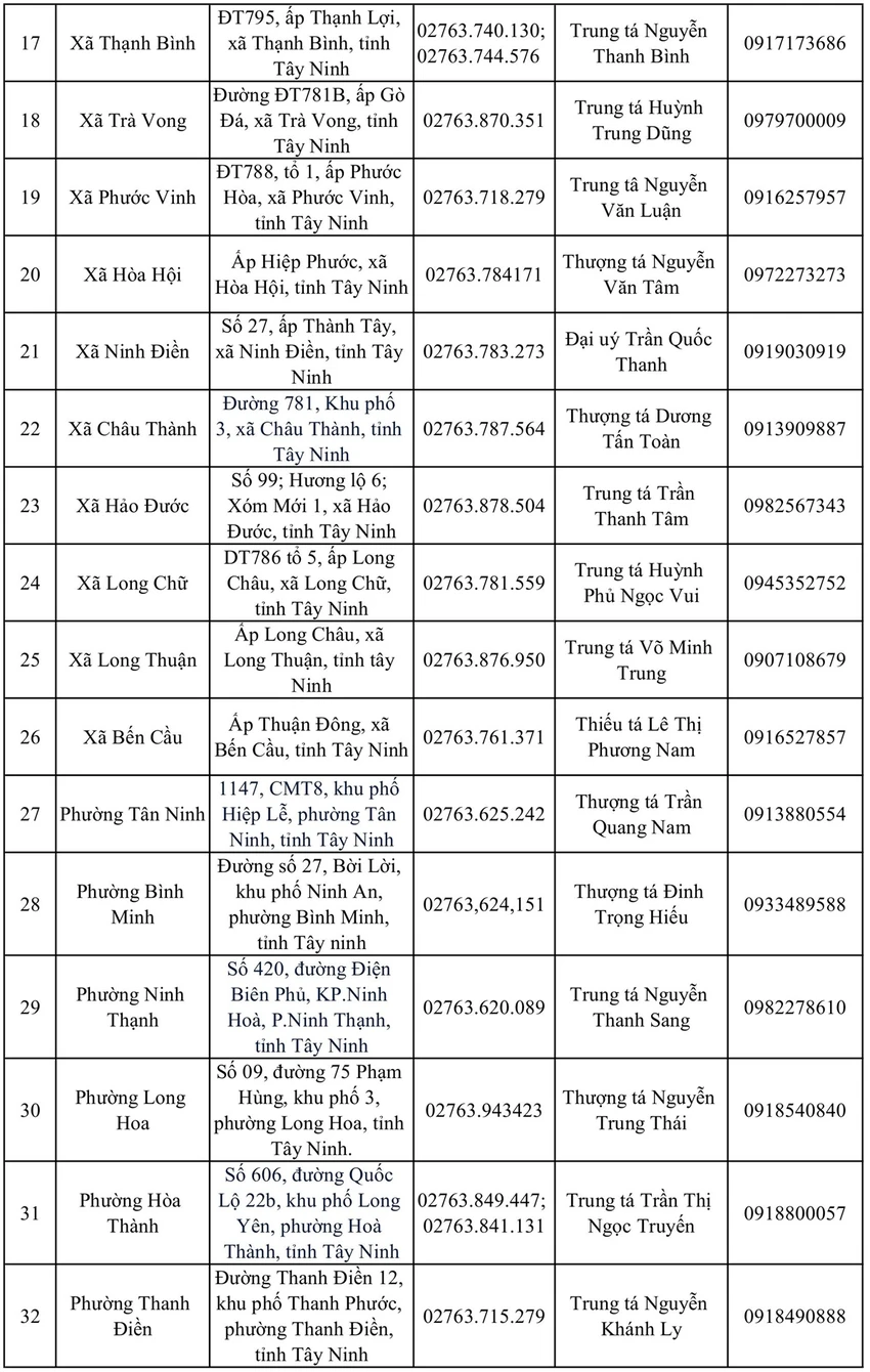 tỉnh Tây Ninh 1.jpeg
