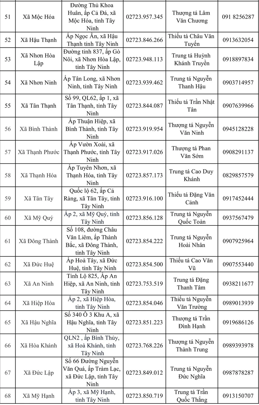 tỉnh Tây Ninh 3.jpeg
