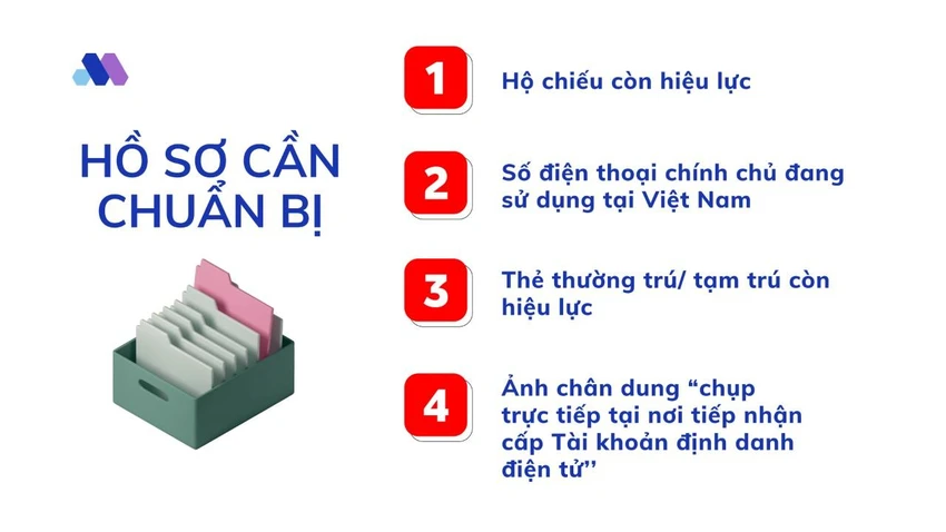 VNeID mức độ 2.jpeg
