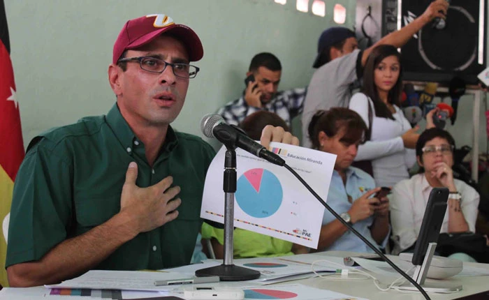 Thống đốc bang Miranda Henrique Capriles ban hành tình trạng khẩn cấp vì thiếu thực phẩm ở hệ thống trường học. 