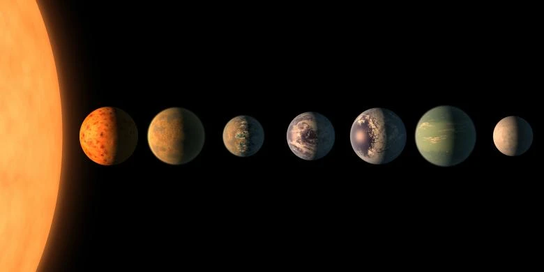 Hình dáng 7 hành tinh gần ngôi sao Trappist-1 được cho là có thể có sự sống, trình bày theo dữ liệu các nhà khoa học thu thập được. Ảnh: REUTERS