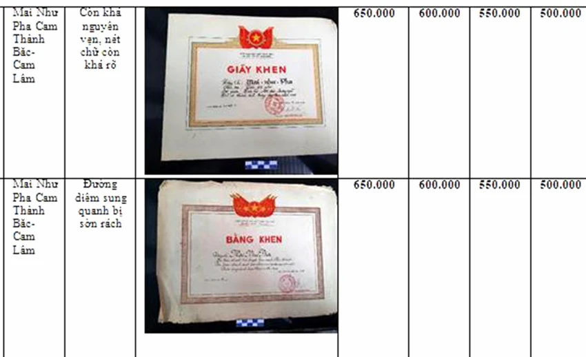 Các kỷ vật của cựu chiến binh trao tặng miễn phí bị kê giá. Ảnh: Chụp màn hình. Các kỷ vật của cựu chiến binh trao tặng miễn phí bị kê giá. Ảnh: Chụp màn hình.