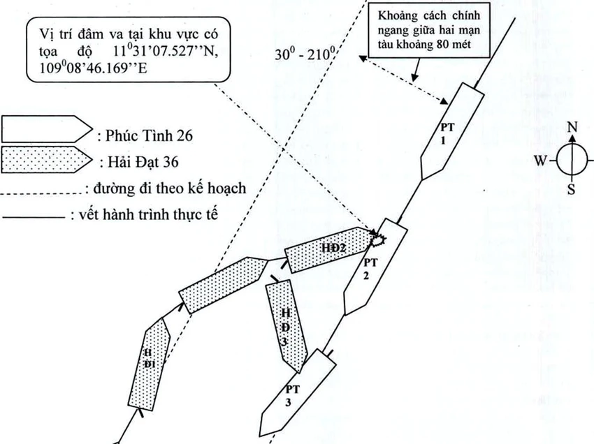 Hải đồ vụ tàu Hải Đạt 36 chuyển hướng đâm va tàu Phúc Tình 26. Ảnh: CẢNG VỤ Hải đồ vụ tàu Hải Đạt 36 chuyển hướng đâm va tàu Phúc Tình 26. Ảnh: CẢNG VỤ