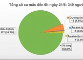 Phi công người Anh có nguyện vọng xin về nước