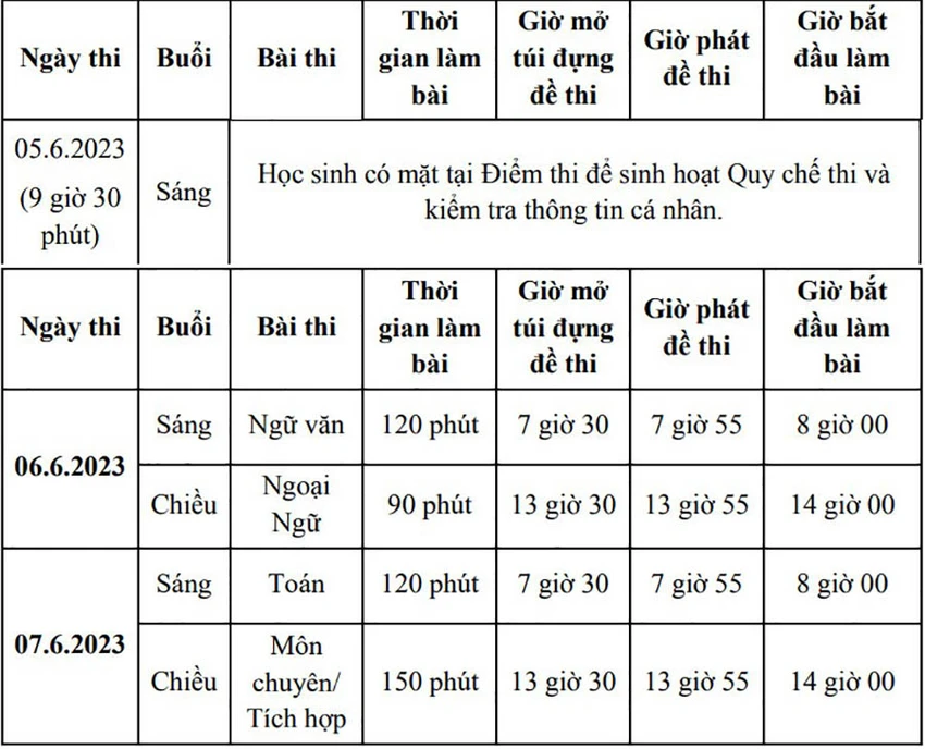 Lịch thi chi tiết kỳ thi tuyển sinh vào lớp 10 tại TP.HCM. Lịch thi chi tiết kỳ thi tuyển sinh vào lớp 10 tại TP.HCM.