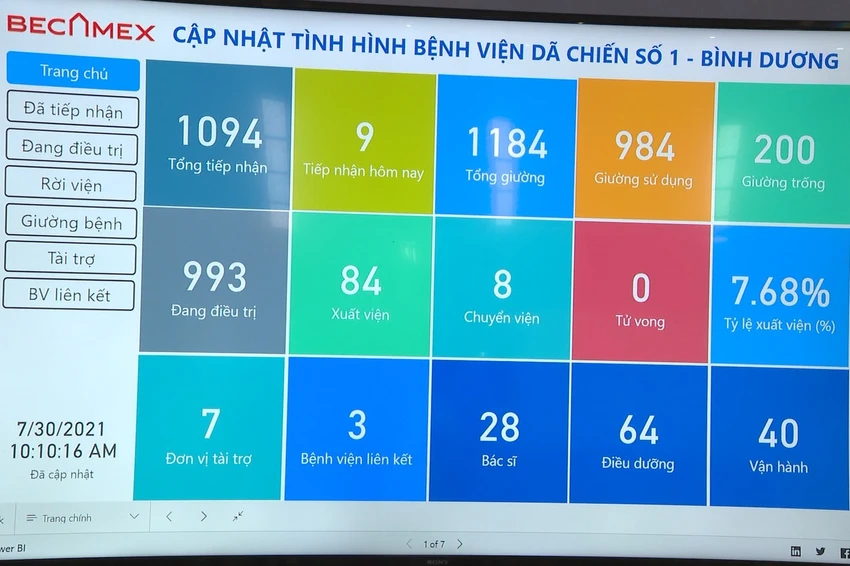 Hình ảnh bên trong BV dã chiến 5.000 giường ở Bình Dương sắp đưa vào hoạt động ảnh 7