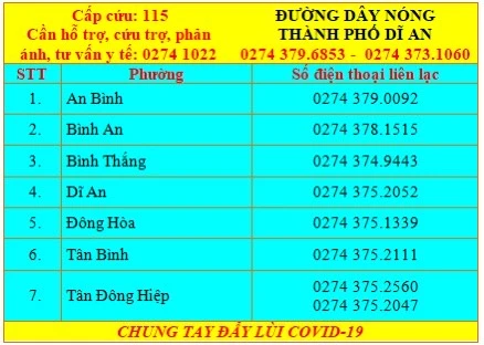 Người dân Bình Dương treo biển 'cần hỗ trợ', Phó Thủ tướng chỉ đạo nóng ảnh 6 Người dân Bình Dương treo biển 'cần hỗ trợ', Phó Thủ tướng chỉ đạo nóng ảnh 6