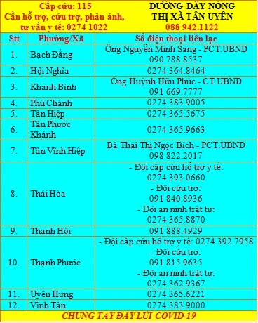 Người dân Bình Dương treo biển 'cần hỗ trợ', Phó Thủ tướng chỉ đạo nóng ảnh 8 Người dân Bình Dương treo biển 'cần hỗ trợ', Phó Thủ tướng chỉ đạo nóng ảnh 8