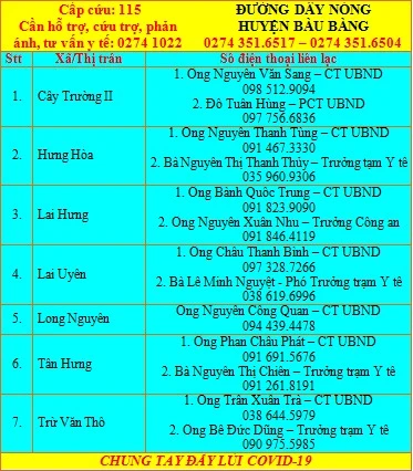 Người dân Bình Dương treo biển 'cần hỗ trợ', Phó Thủ tướng chỉ đạo nóng ảnh 10 Người dân Bình Dương treo biển 'cần hỗ trợ', Phó Thủ tướng chỉ đạo nóng ảnh 10