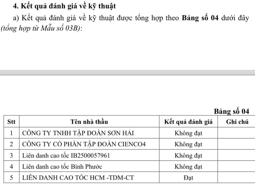 cao tốc TP (7).jpg