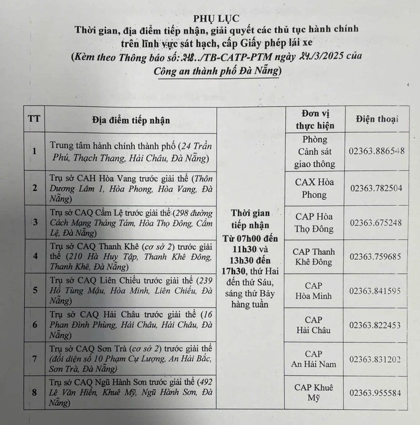 cấp giấy phép lái xe