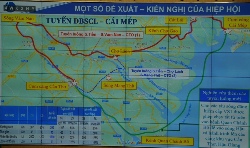 Đề xuất của Hiệp hội Đại lý, môi giới và dịch vụ Hàng hải Việt Nam về việc cho tàu sông đang kiểm cấp S1 được phép chạt tắt từ biển vào kênh Quan Chánh Bố để vào sông Hậu và hành trình lên cảng khu vực Cần Thơ, Hậu Giang. Đề xuất của Hiệp hội Đại lý, môi giới và dịch vụ Hàng hải Việt Nam về việc cho tàu sông đang kiểm cấp S1 được phép chạt tắt từ biển vào kênh Quan Chánh Bố để vào sông Hậu và hành trình lên cảng khu vực Cần Thơ, Hậu Giang.