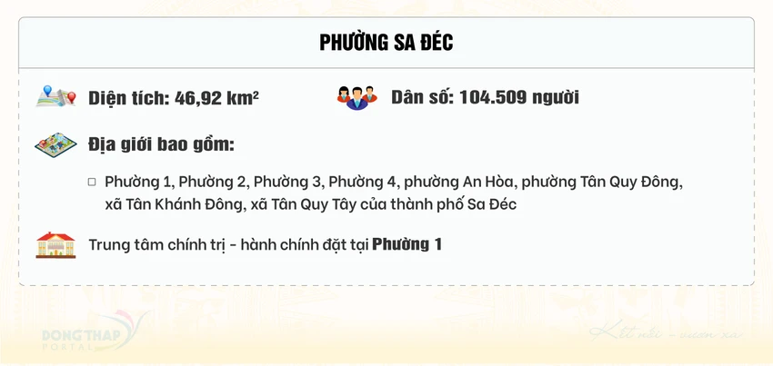 sap-nhap-tinh-dong-thap-12.jpg