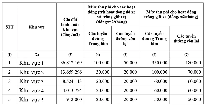 thu-phi-via-he.png