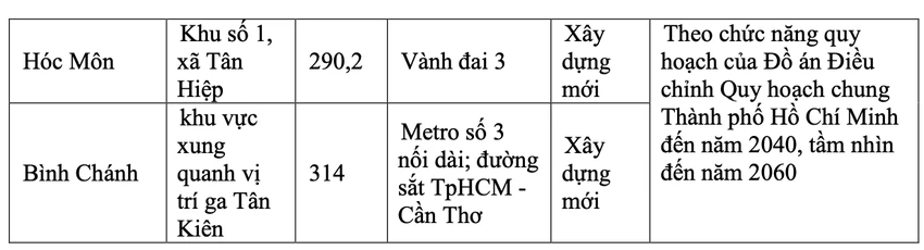 phat-trien-tod-3.png