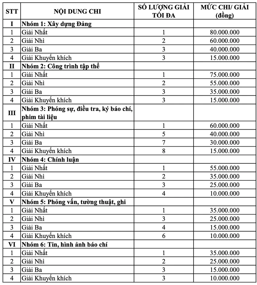 giai-bao-chi-tphcm-1.png