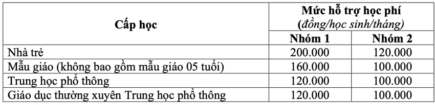 mien-hoc-phi-2.png