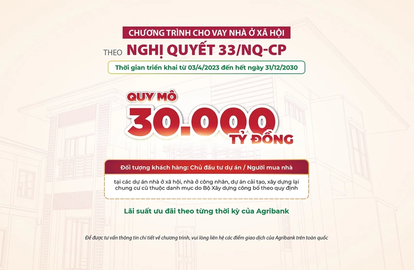 Agribank dành 30.000 tỷ đồng triển khai chương trình tín dụng ưu đãi lãi suất nhà ở xã hội ảnh 1