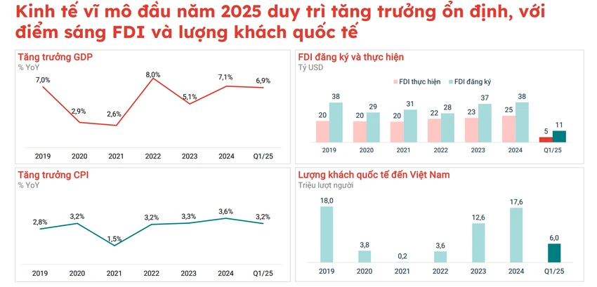 khu-cong-nghiep-thong-minh-dich-den-moi-cua-dong-von-fdi-xanh-tai-viet-nam1.png