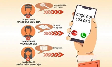 Bà Rịa- Vũng Tàu: Khởi tố điều tra 45 vụ tội phạm sử dụng công nghệ cao để phạm tội