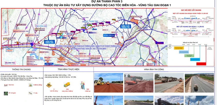 cao-toc-Bien-hoa-vung-tau-10.jpg