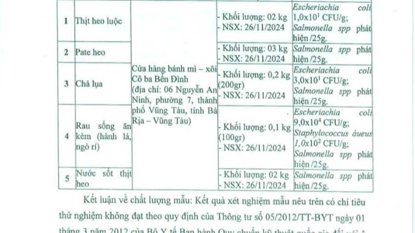 Ngo-doc-thuc-pham-h5.jpg