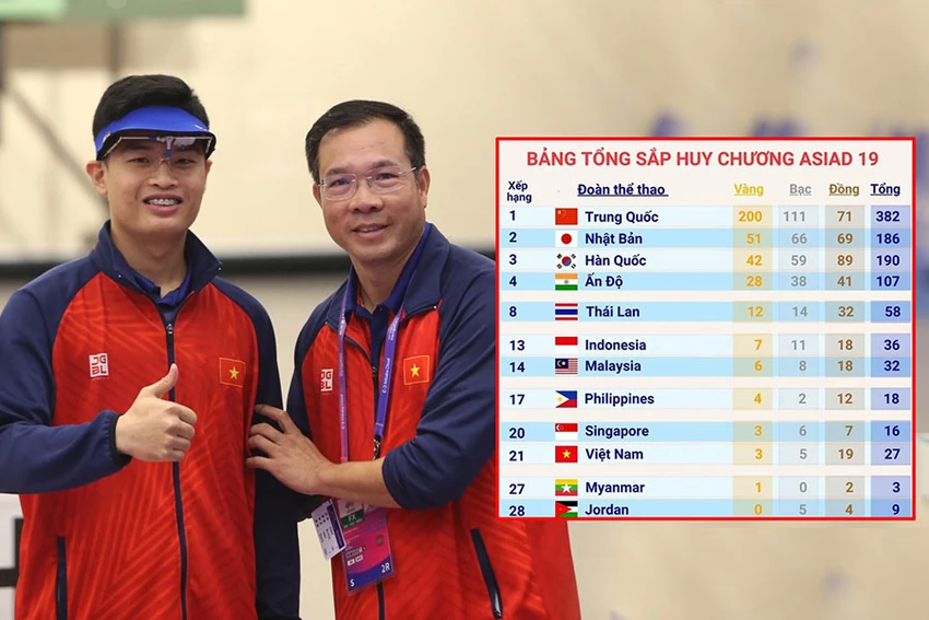15_PL_thoiluan_tongket_ASIAD-19_OCT_2023_720.jpg