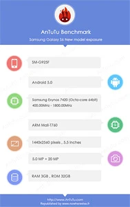 Rò rỉ thông số kỹ thuật Samsung Galaxy S6 ảnh 2