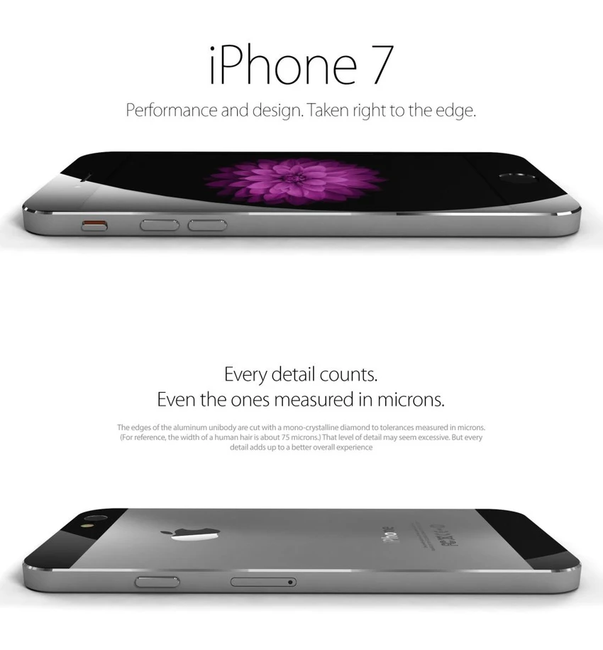 Smartphone của năm 2015 sẽ như thế nào? ảnh 1 Smartphone của năm 2015 sẽ như thế nào? ảnh 1