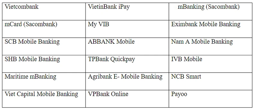 Thanh toán dễ hơn với QR Code ảnh 1 Thanh toán dễ hơn với QR Code ảnh 1