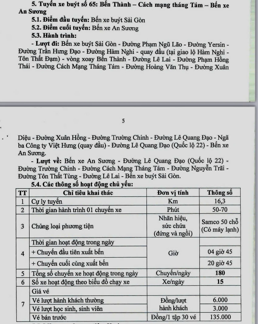 tuyen-xe-buyt-23.jpg