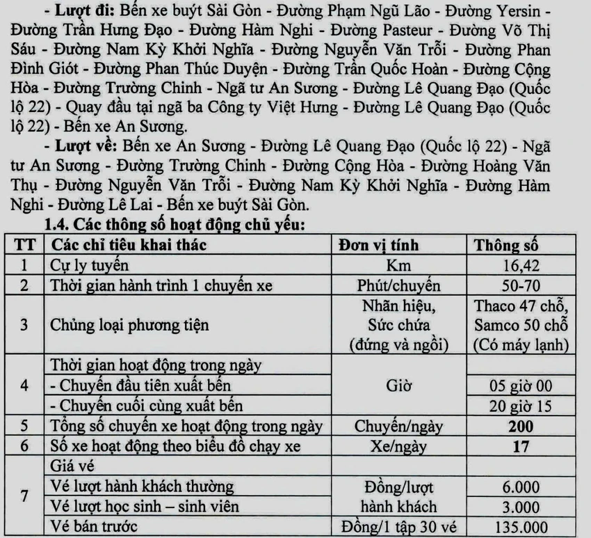 tuyến xe buýt