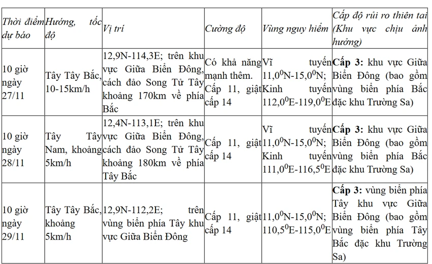 Ảnh chụp màn hình 2025-11-26 114555.png